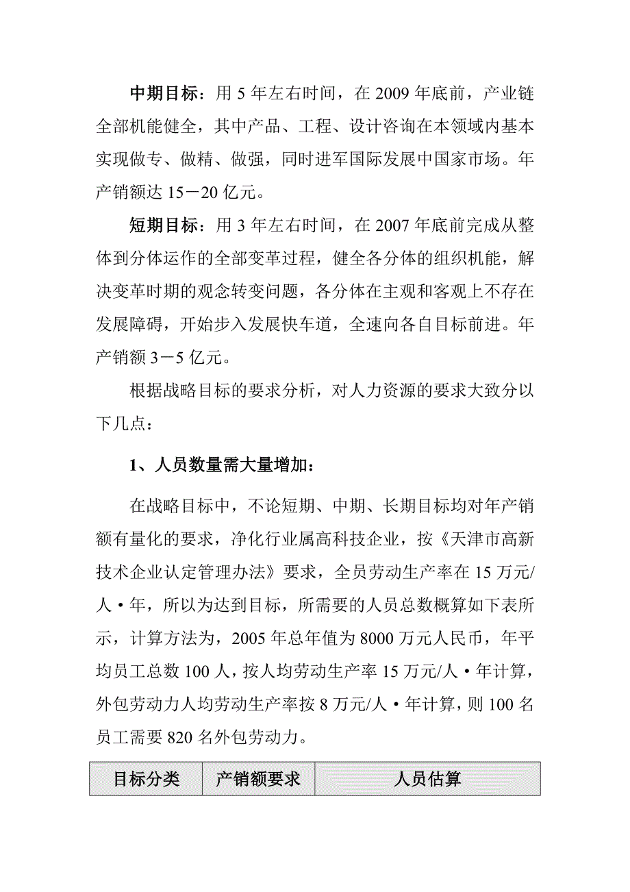 202X年某集团人力资源战略规划_第2页