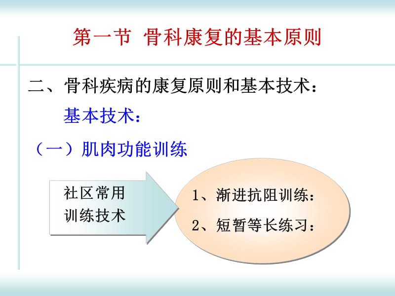 骨科康复(全科)全解.ppt_第4页