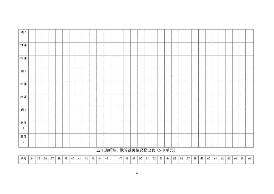 五3班语文作业情况登记.doc_第5页