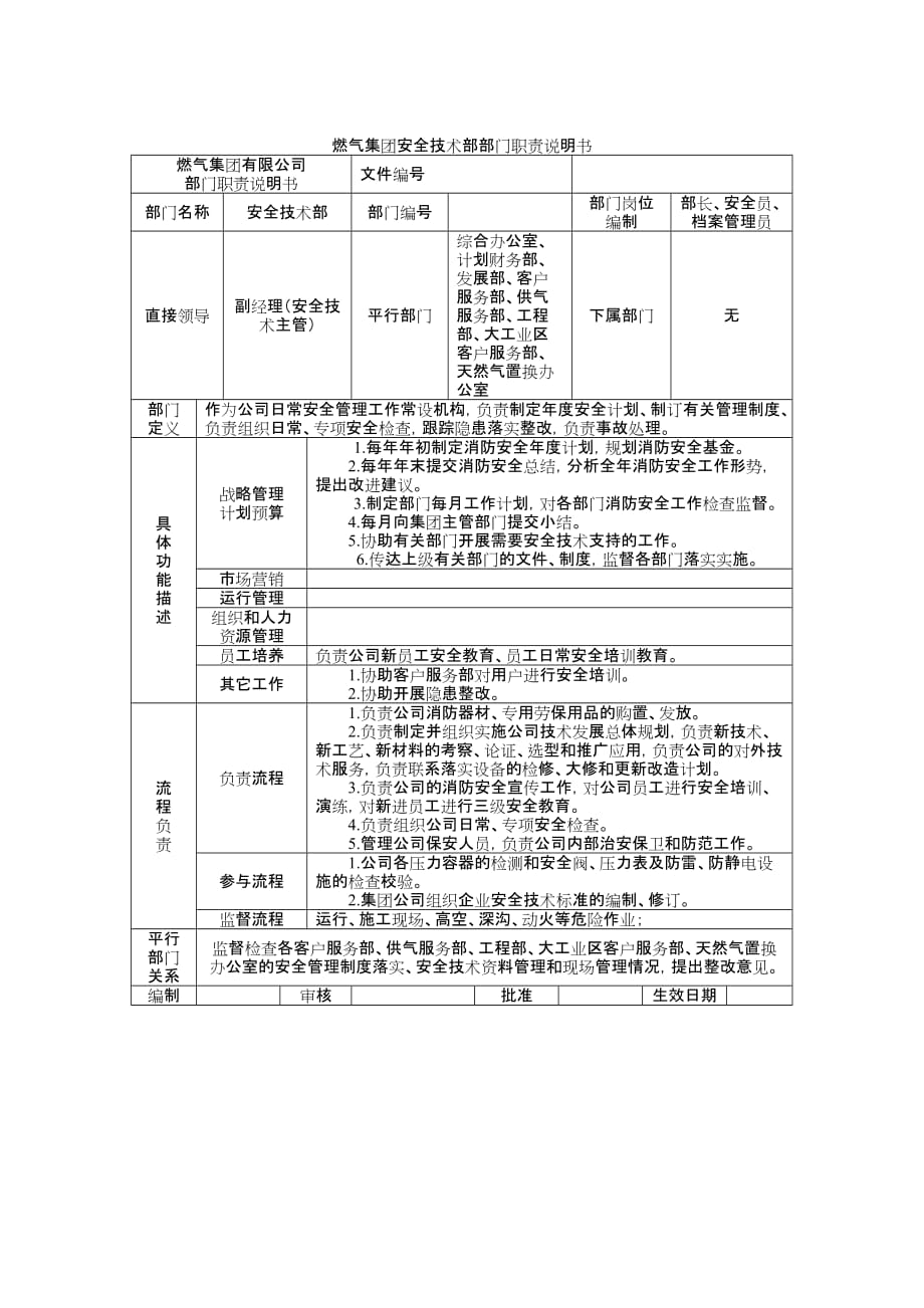 202X年某燃气企业安全技术部部门职责_第1页