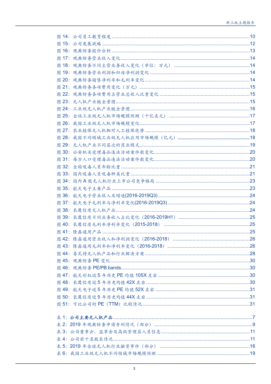 四大维度探析工业无人机龙头观典防务成长空间_第2页