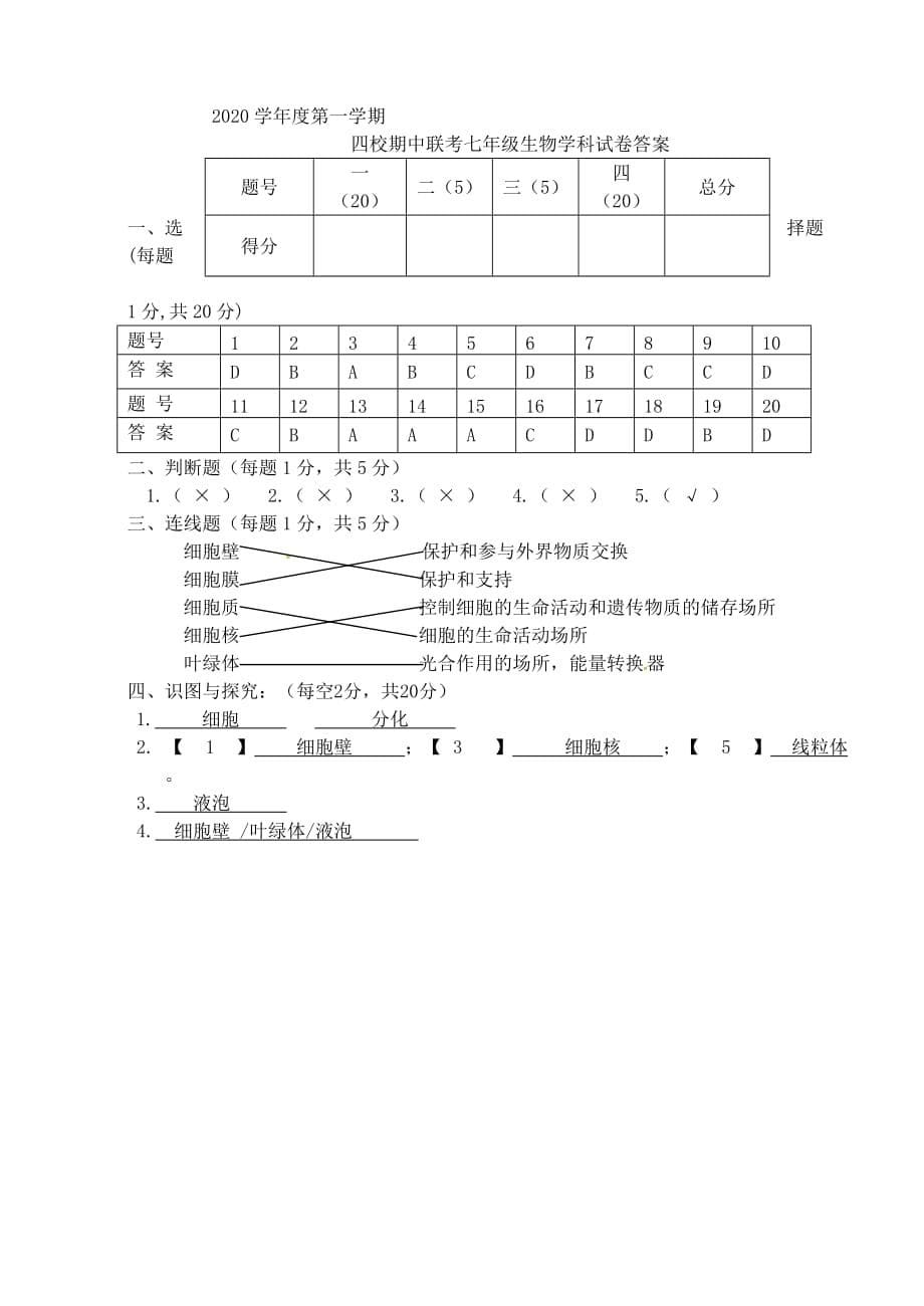 安徽省宁国市（D区）2020学年七年级生物上学期期中联考试题 新人教版_第5页