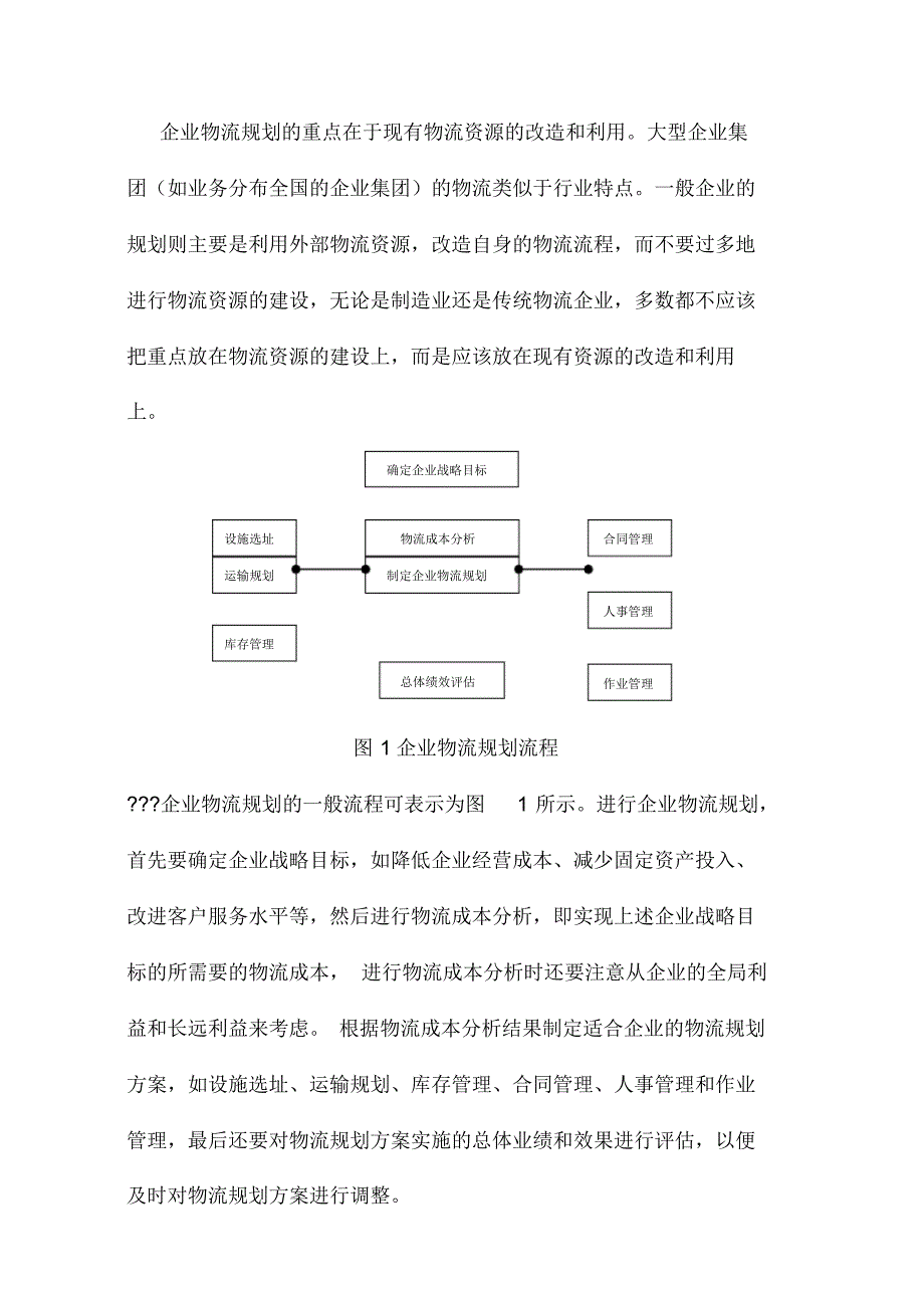 企业物流管理规划 .pdf_第2页