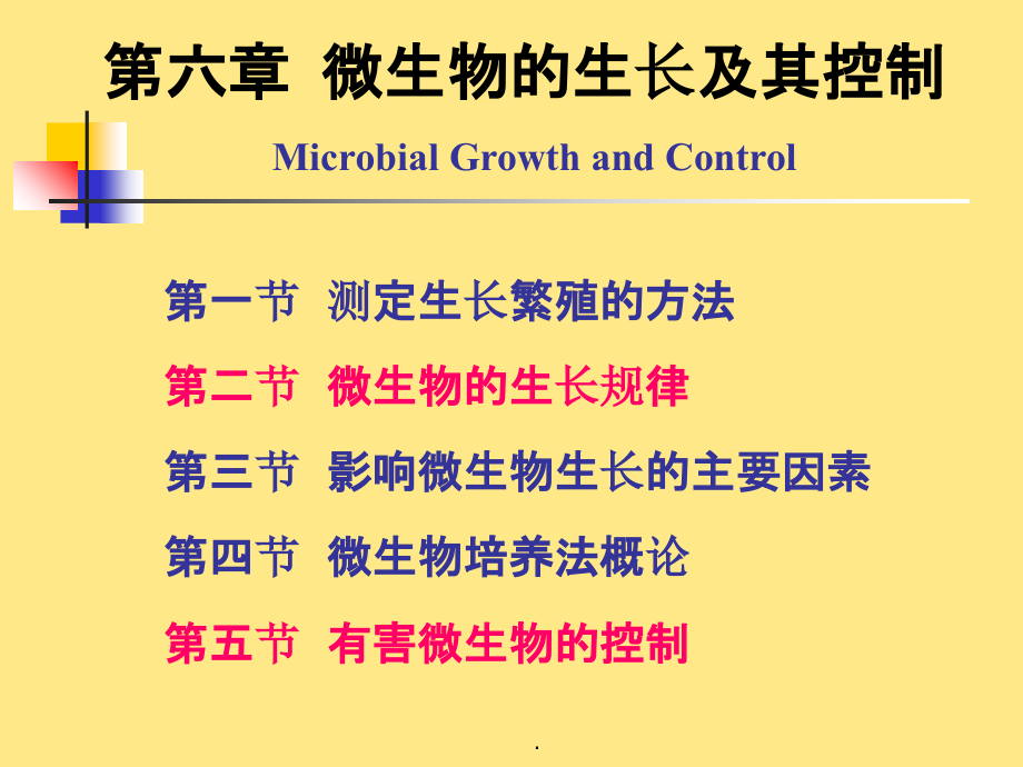 微生物学(1格式完整)第六章微生物的生长及控制ppt课件_第1页