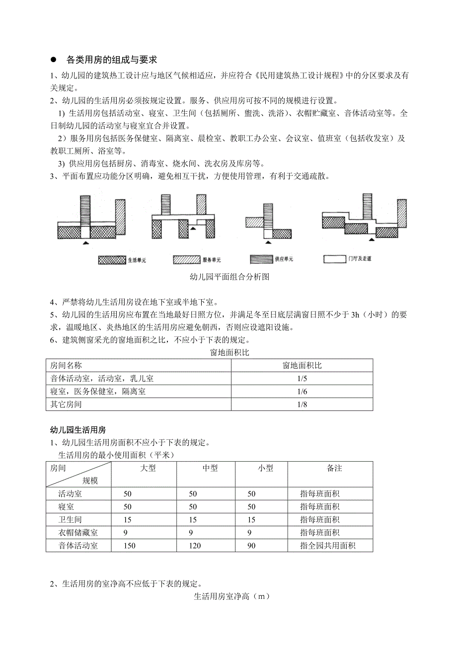 建筑设计方案之幼儿园设计任务书与方案_第3页