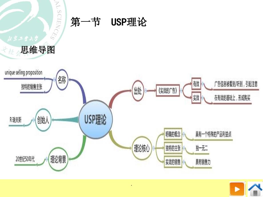 广告创意的基本理论-广告创意_第4页