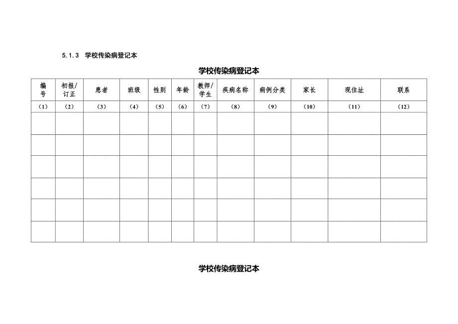 学校传染病防控相关工作表格(1)_(1)_第5页