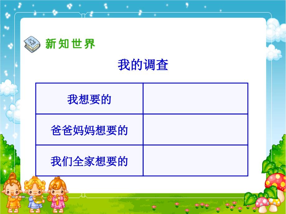 人教新课标品德与社会《钱该怎样花》.ppt_第3页