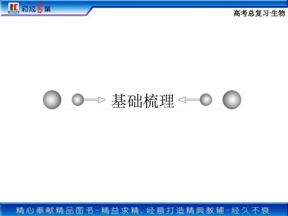 生物必修三复习 第5章 第1节.ppt_第4页