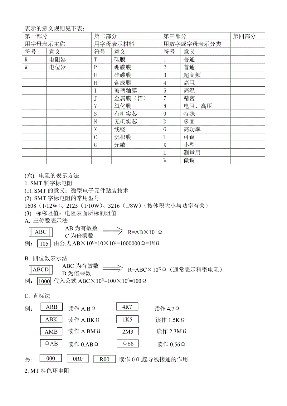 常用电子元件的认识.doc_第2页