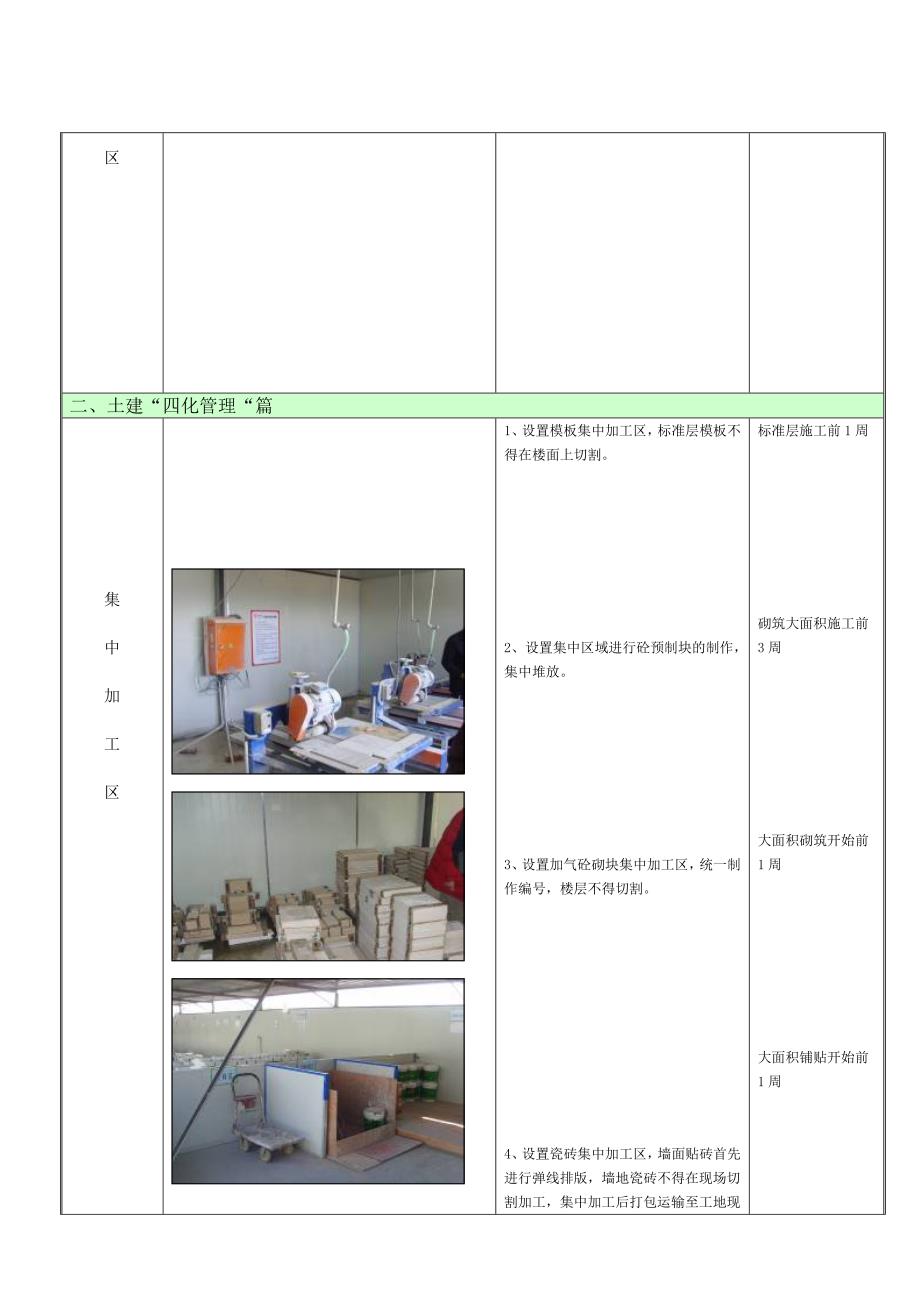 样板引路操作指引_第4页