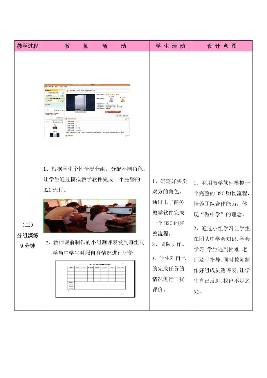 电子商务B2C业务流程图_第5页