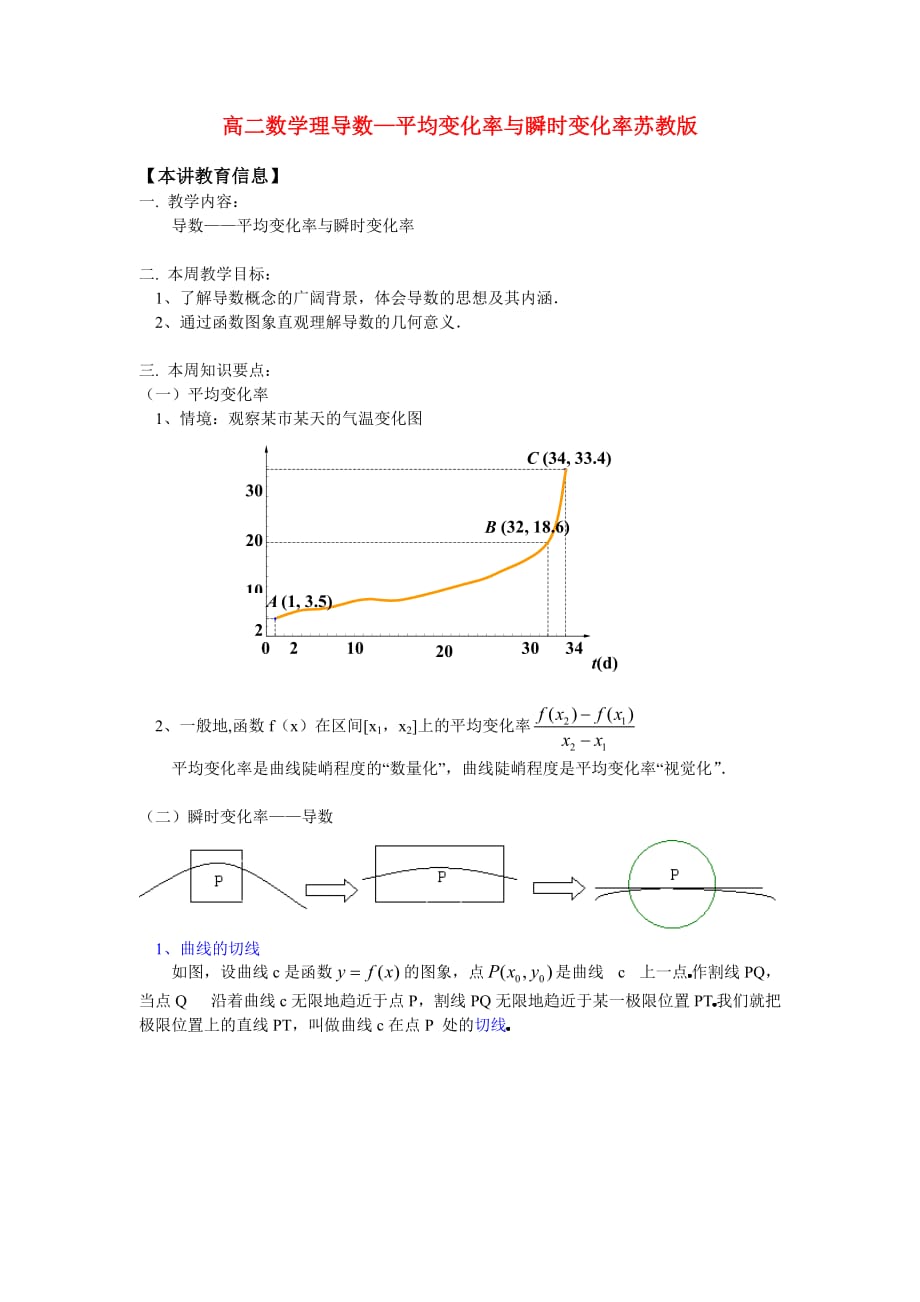 高二数学理导数—平均变化率与瞬时变化率苏教版（通用）_第1页