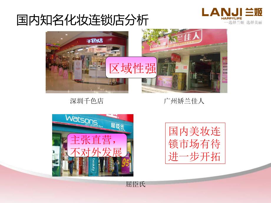 兰姬集团整店输出政策.ppt_第4页