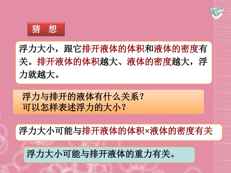 山东省八年级物理下册 10.2《阿基米德原理》课件1 (新版)新人教版_第4页