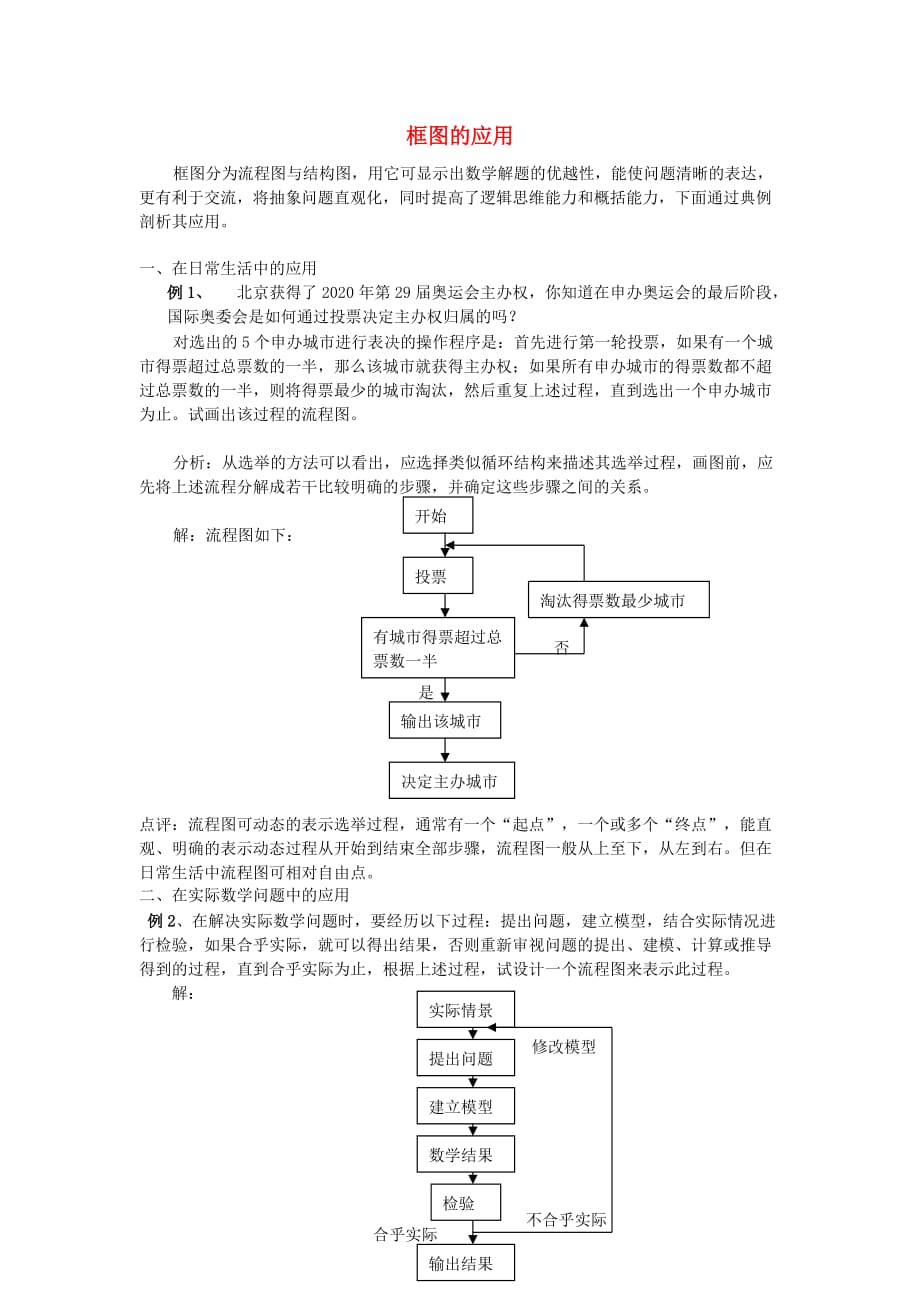 高中数学 第二章 框图 2.1 流程图 框图的应用素材 北师大版选修1-2（通用）_第1页