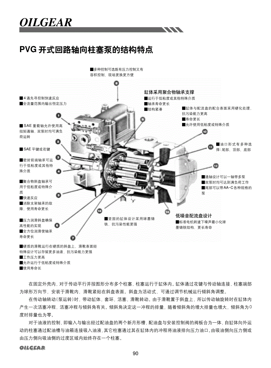 PVG柱塞泵样本资料 Oilgear中文版样本汇集.pdf_第1页