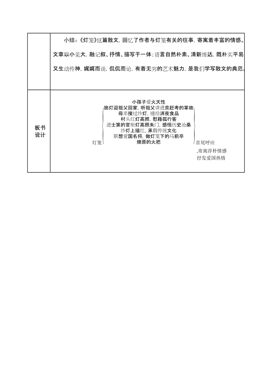 【2020部编版语文八年级下册】4 灯笼 教案_第4页