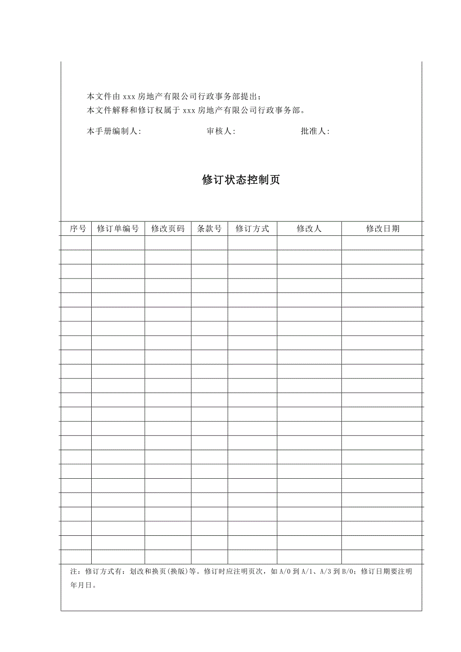 202X年某房地产公司管理制度_第2页