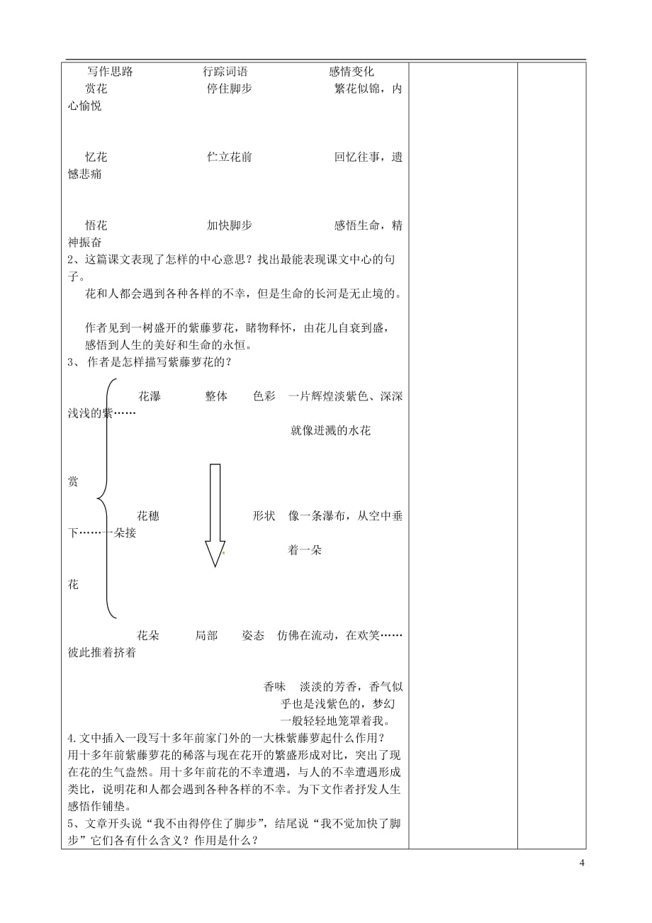 江苏省宿迁市宿豫区关庙镇中心学校八年级语文下册第一单元第5课《紫藤萝瀑布》教案（新版）苏教版_第2页