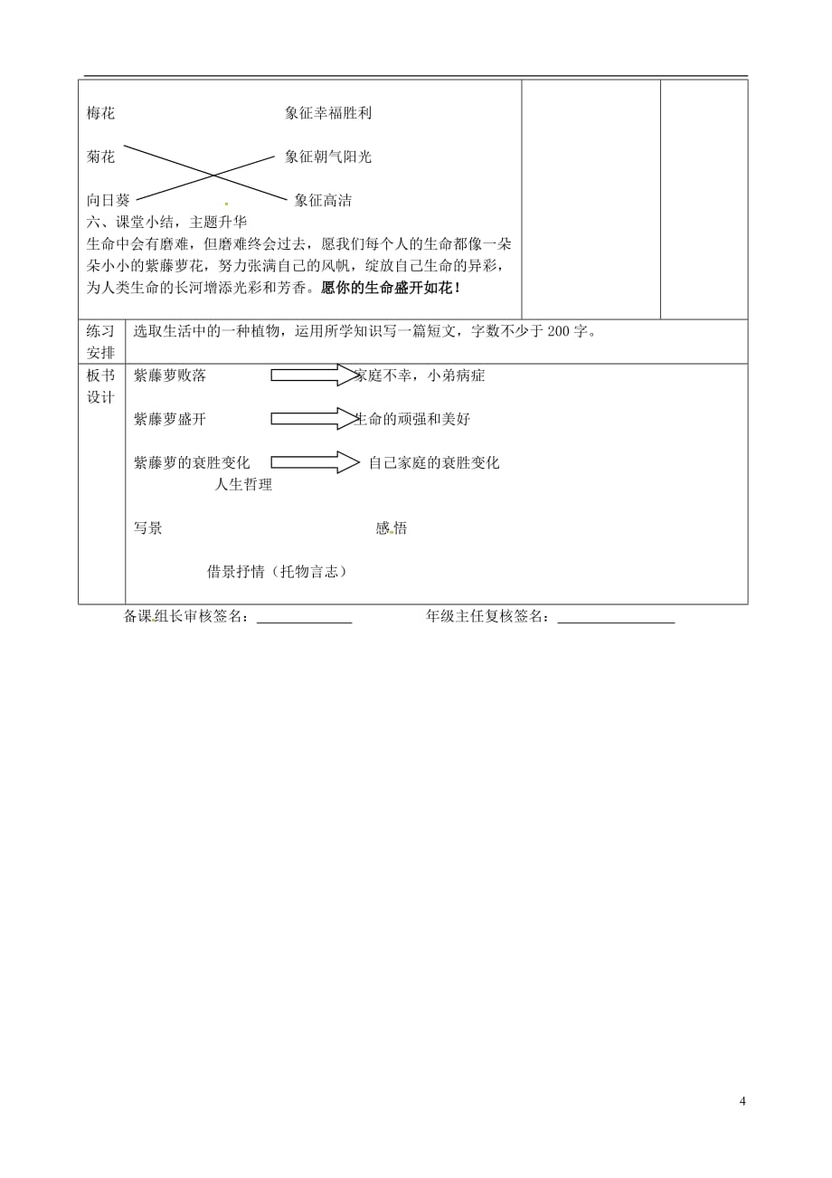 江苏省宿迁市宿豫区关庙镇中心学校八年级语文下册第一单元第5课《紫藤萝瀑布》教案（新版）苏教版_第4页