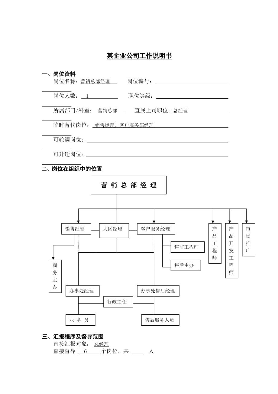 202X年市场营销部重要用户专职岗位描述14_第1页