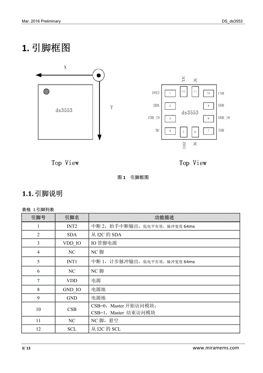 ds3553 规格书.pdf_第3页