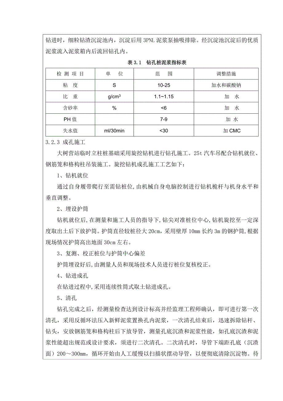 临时立柱桩、抗拔桩技术交底.doc_第4页