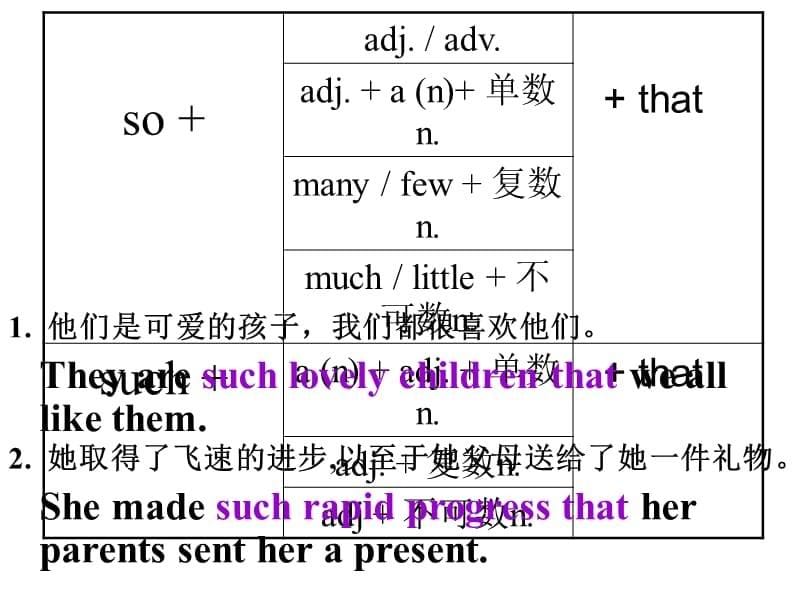 so与such区别.ppt_第5页