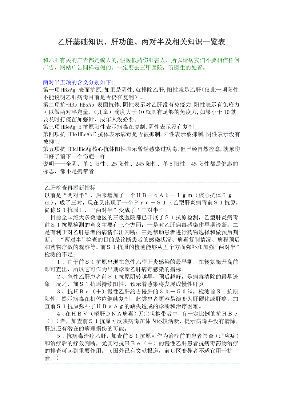 乙肝基础知识(很实用).doc_第1页