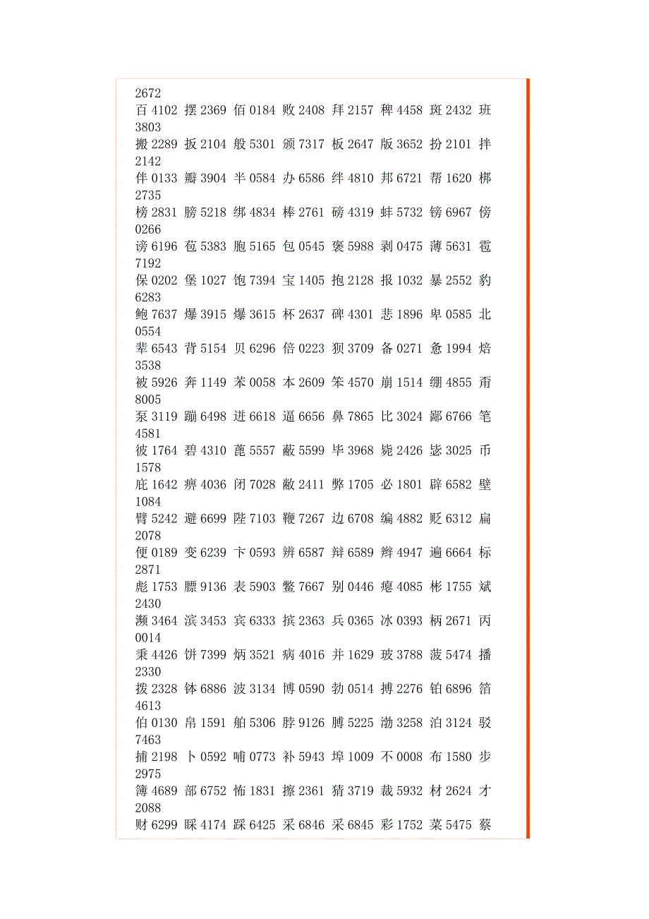 中文电码表.doc_第2页