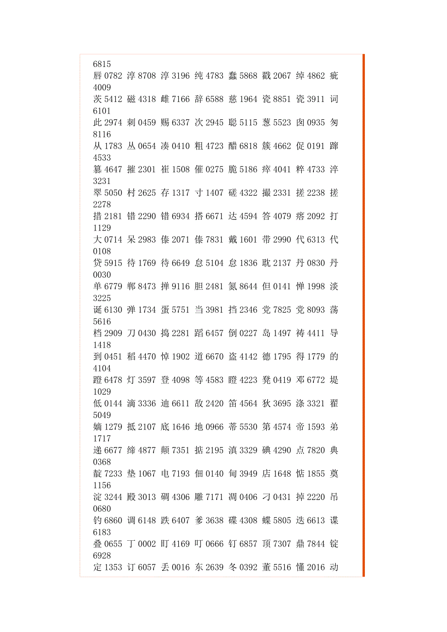 中文电码表.doc_第4页