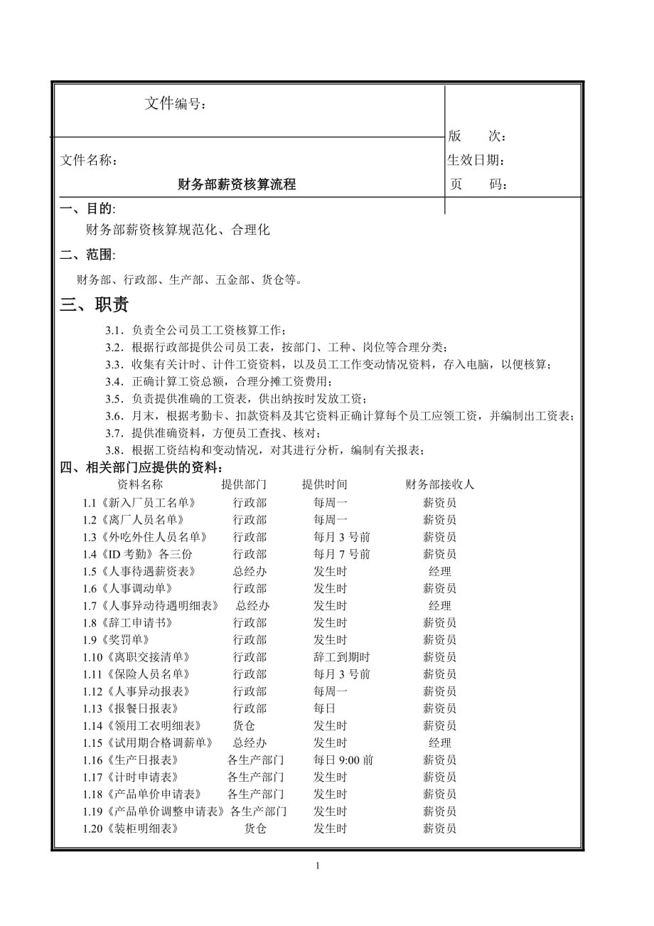 薪资核算流程.doc_第1页