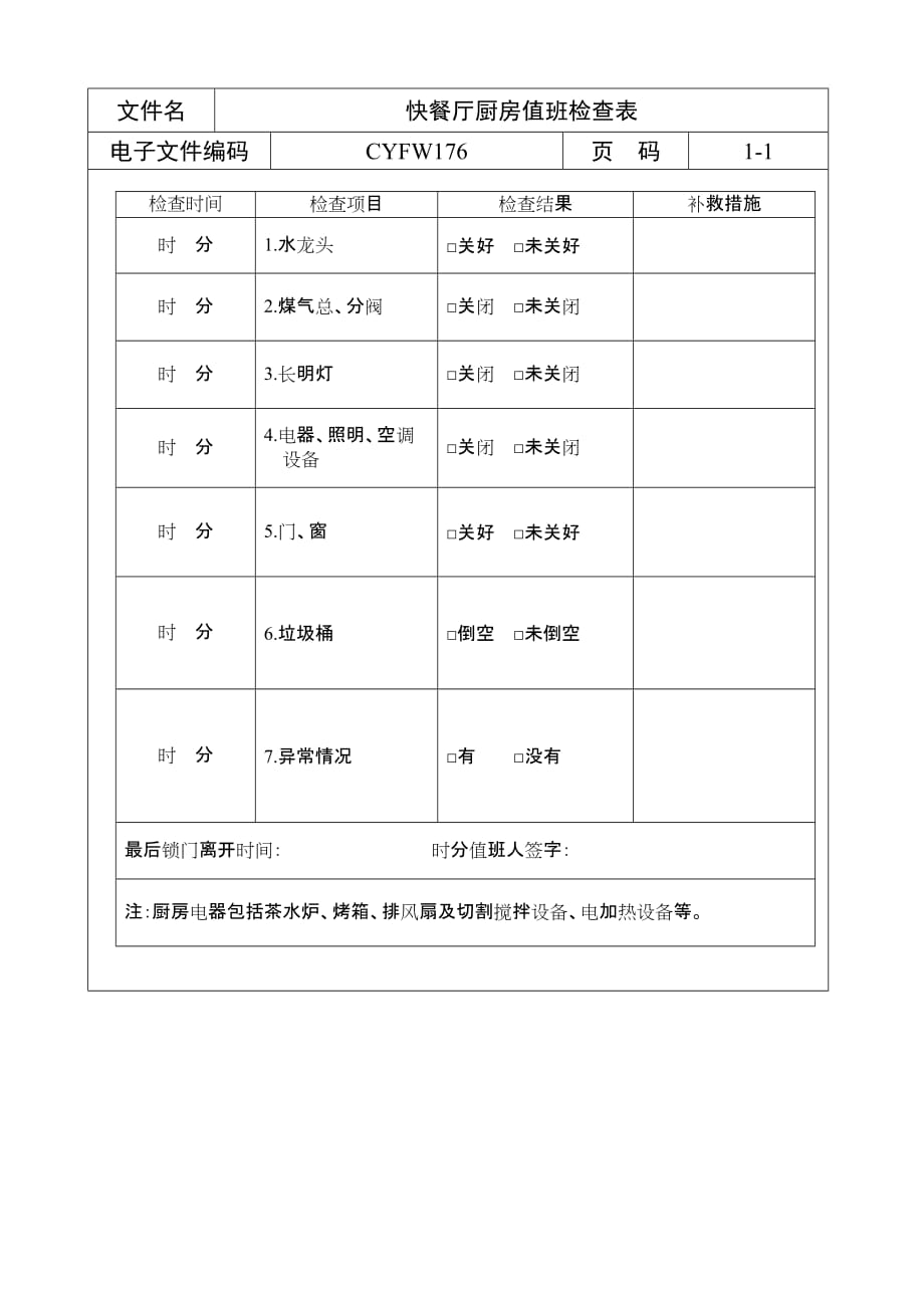 202X年快餐厅厨房值班检查表_第1页