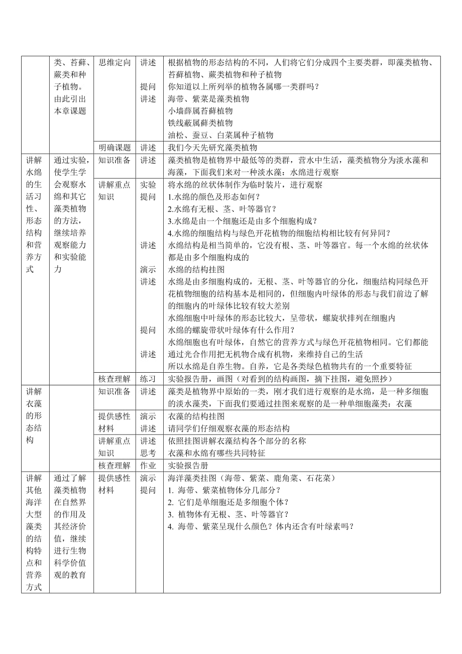 初二生物藻类植物教案_第2页