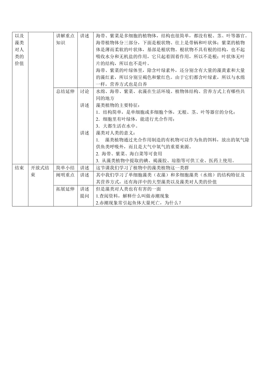 初二生物藻类植物教案_第3页