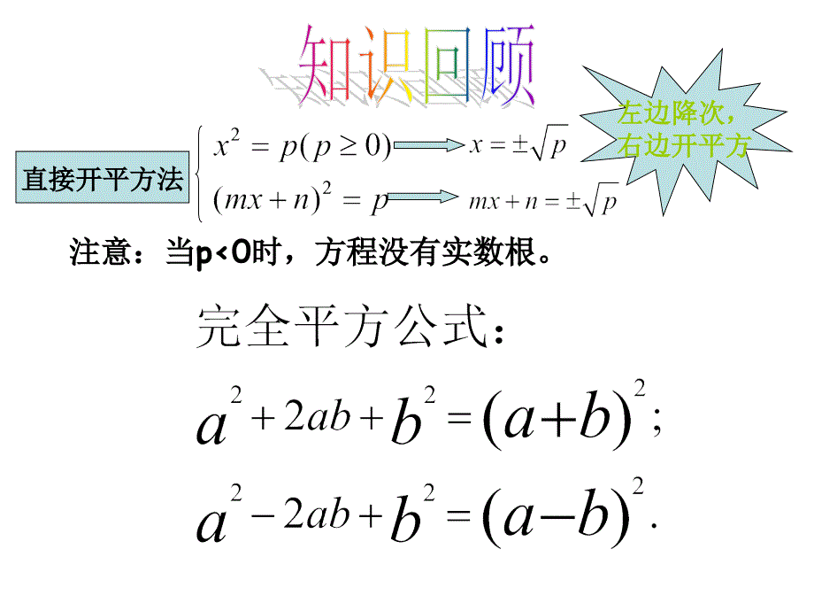 21.2.1配方法(二).ppt_第3页