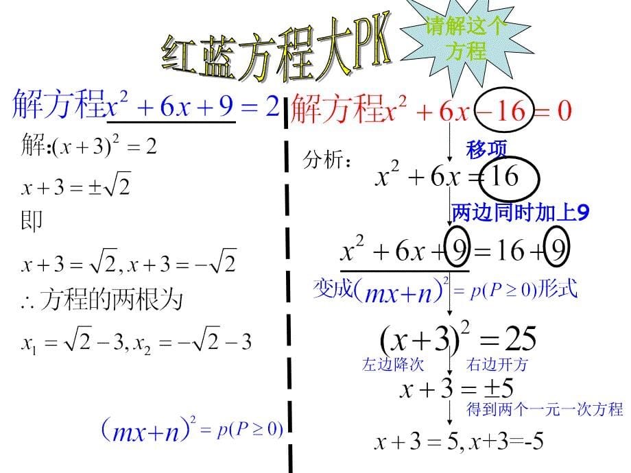 21.2.1配方法(二).ppt_第5页