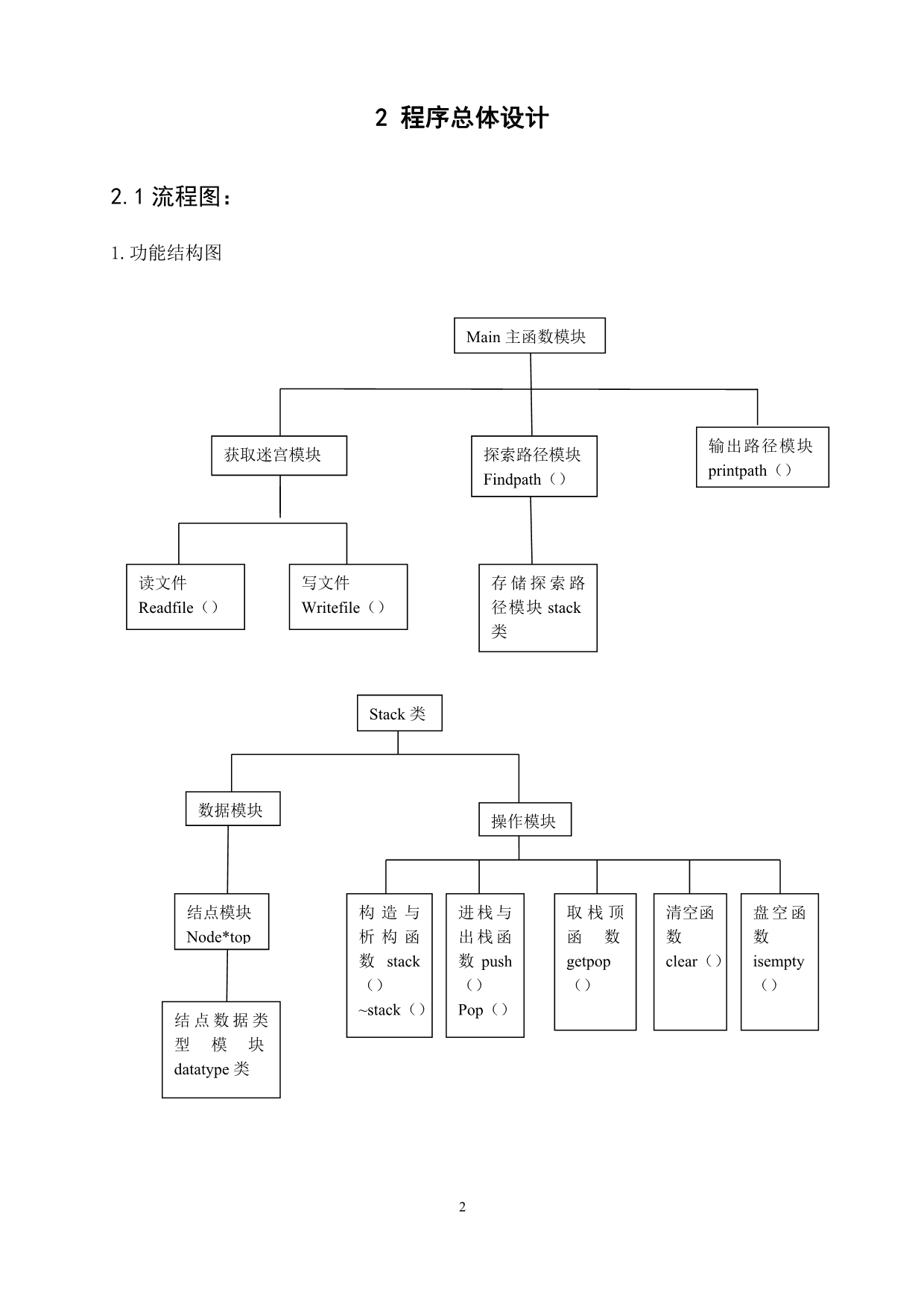 迷宫游戏数据结构课程设计.doc_第4页