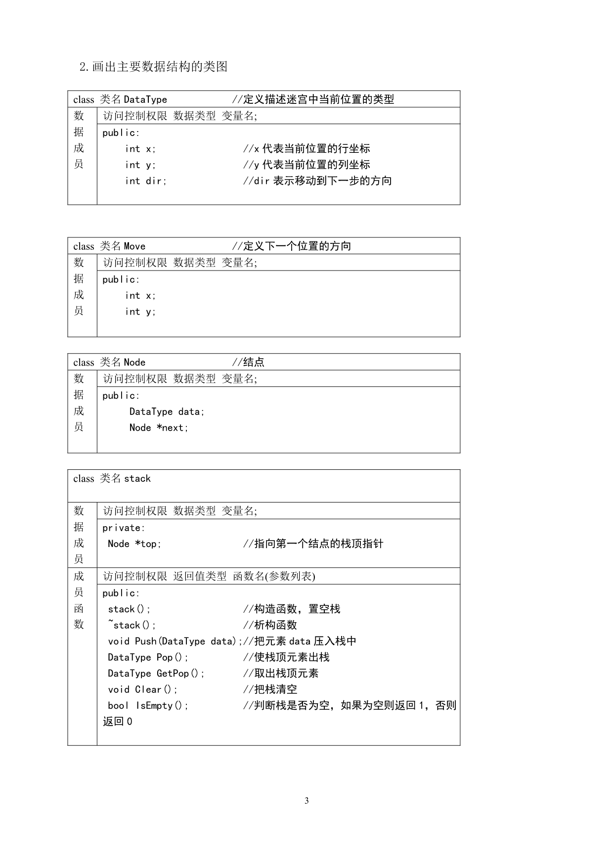 迷宫游戏数据结构课程设计.doc_第5页