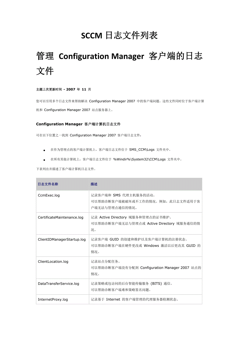 SCCM日志文件列表.doc_第2页