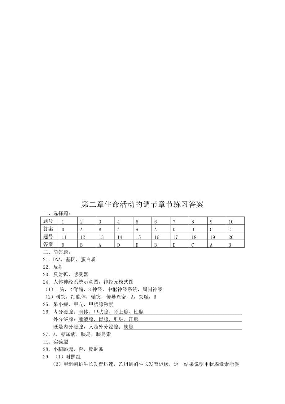 八年级生物 第一学期（试验本）第2章本章综合第二章生命活动的调节练习 上海版_第5页