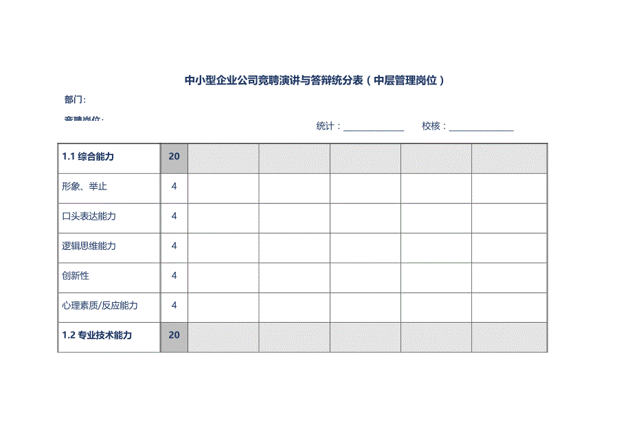 中小型企业公司竞聘演讲与答辩统分表（中层管理岗位）_第1页