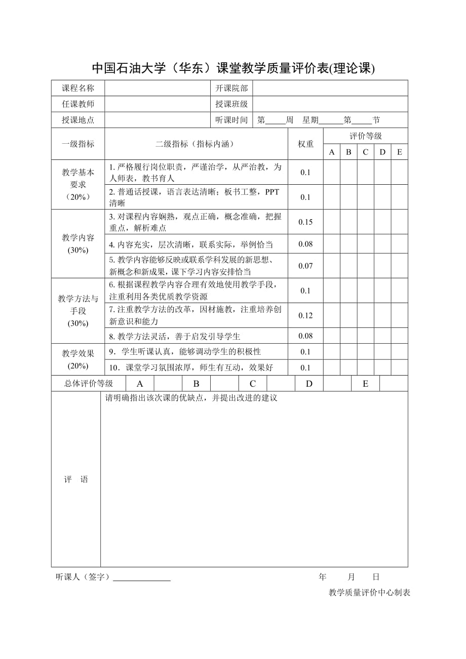 中国石油大学（华东）课堂教学质量评价表_第1页