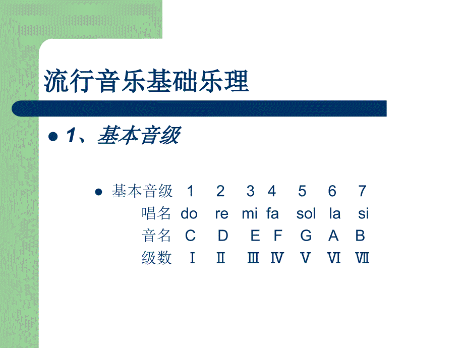 流行音乐基础乐理之1时值与拍子.ppt_第2页