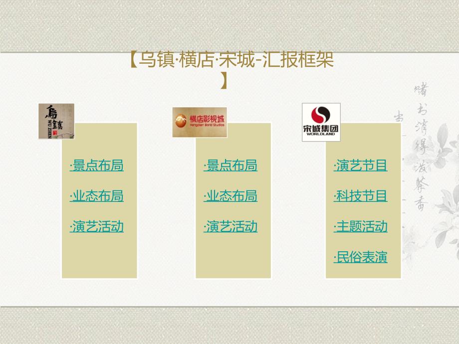 乌镇横店宋城景点、业态、演艺节目汇总.ppt_第2页