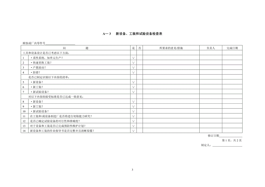 42-PPAP检查表.doc_第3页