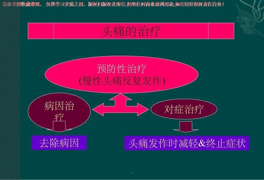 头痛的鉴别诊断69926ppt课件_第5页