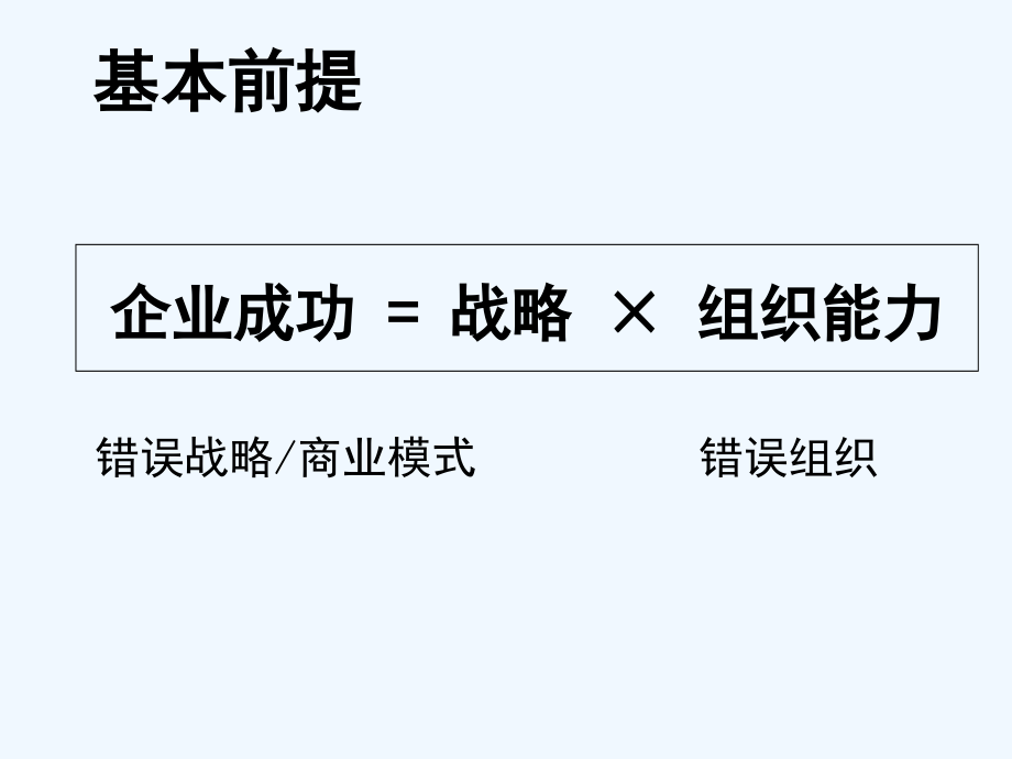 202X年如何建立实施战略的组织能力_第2页