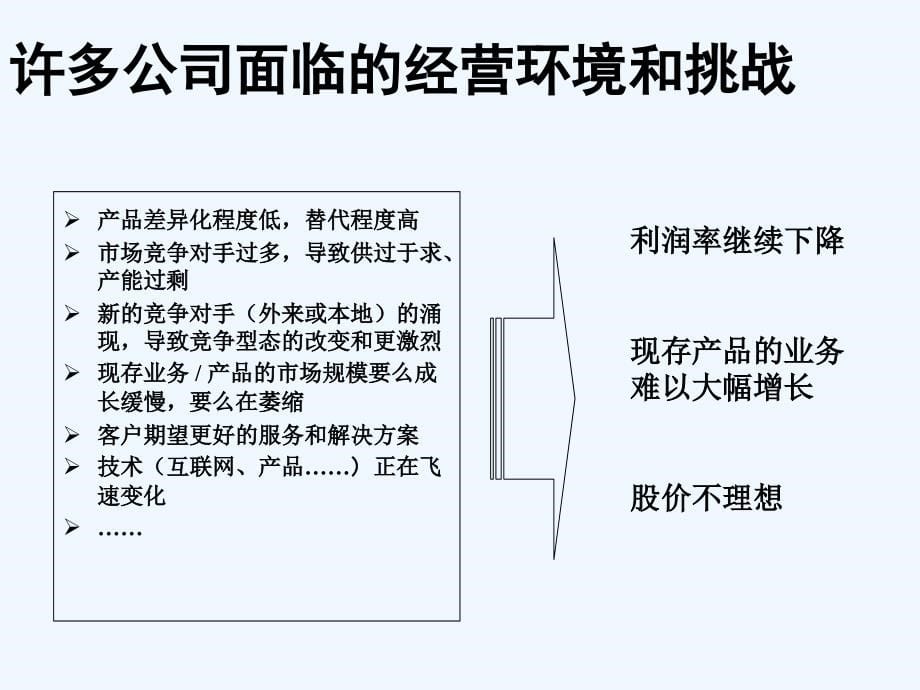 202X年如何建立实施战略的组织能力_第5页